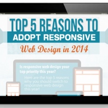 Top 5 reasons to adopt responsive web design poster