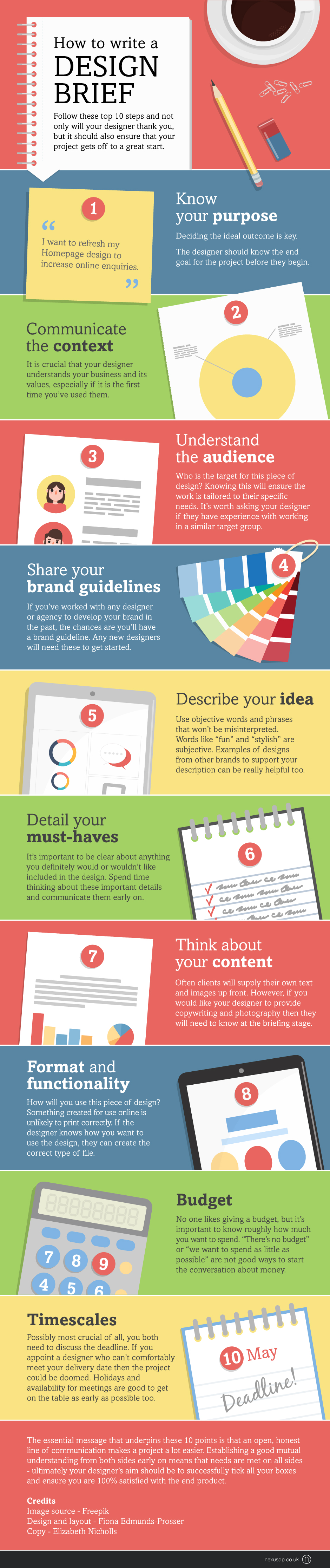 Top 10 Tips for Writing the Perfect Design Brief 